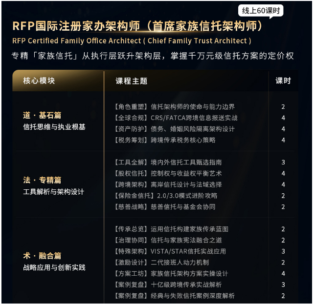 RFP国际注册家办架构师（首席家族信托架构师）