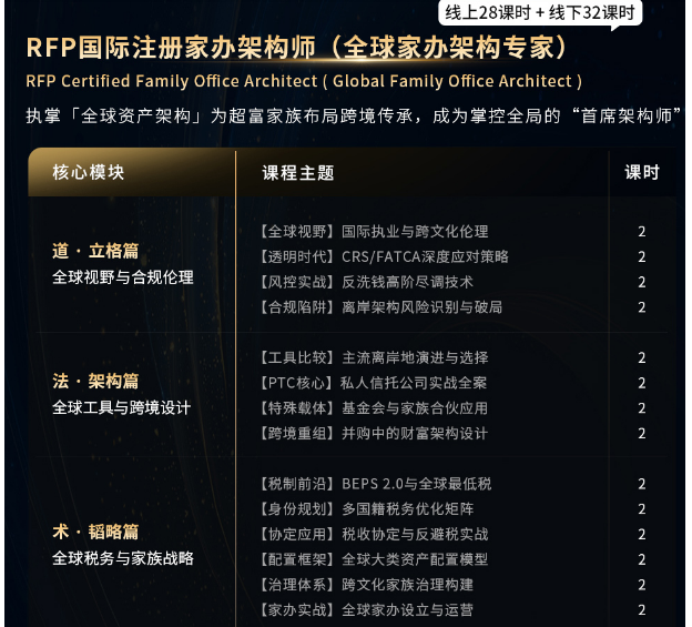 RFP国际注册家办架构师（首席家族信托架构师）