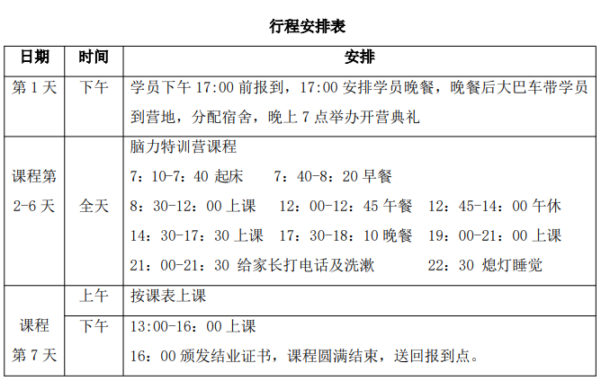 7天卓领脑力特训营