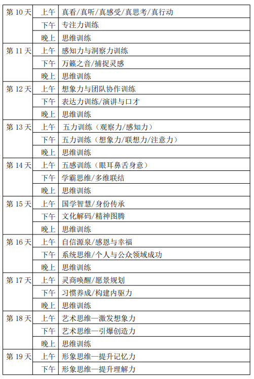 《21天卓领特训营》
