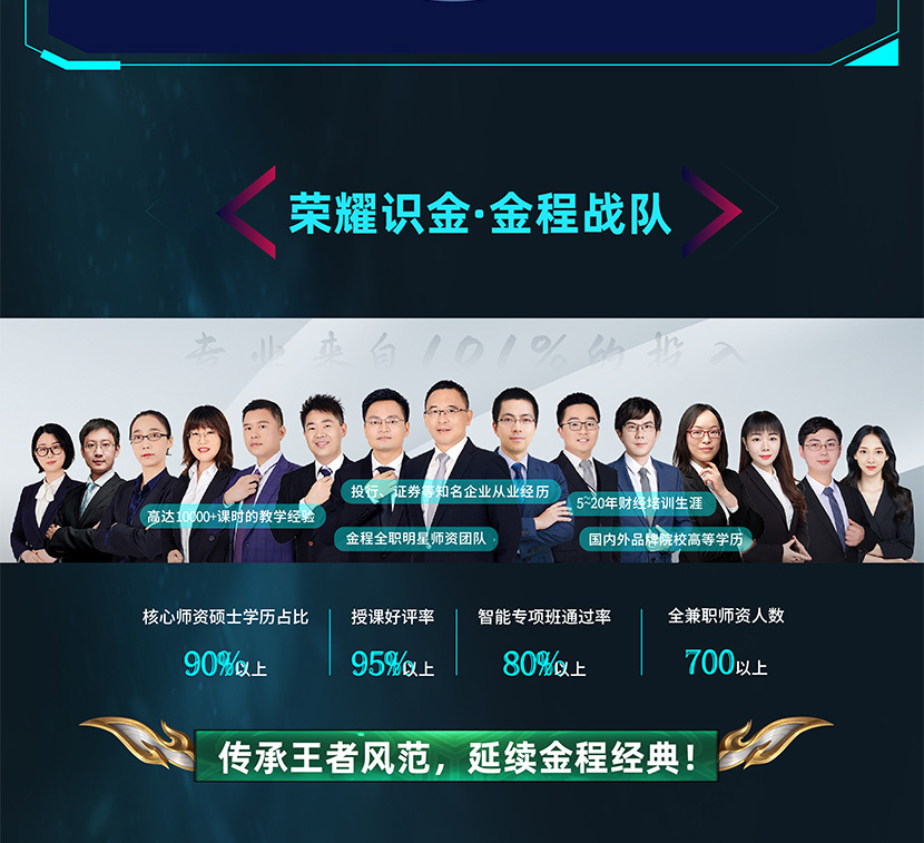 Re X - CFA智能通关计划套餐