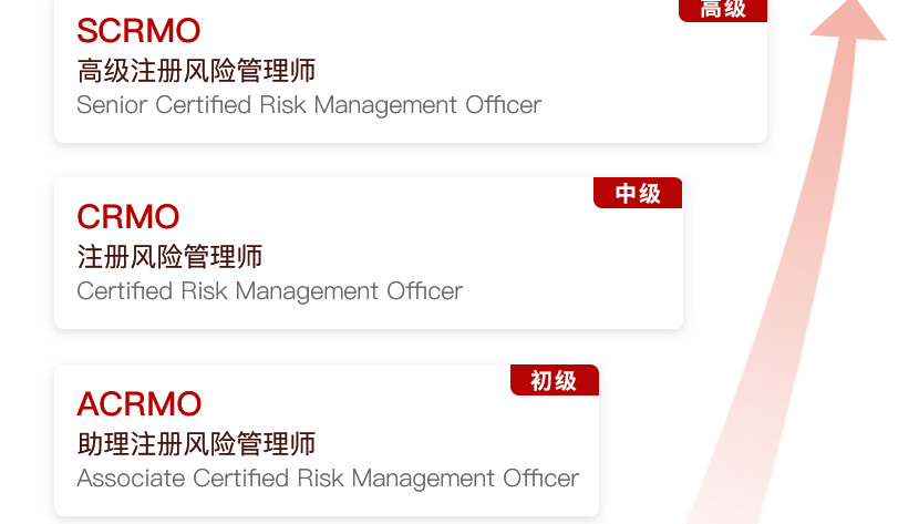 SCRMO高级注册风险管理师（金融风险管理）