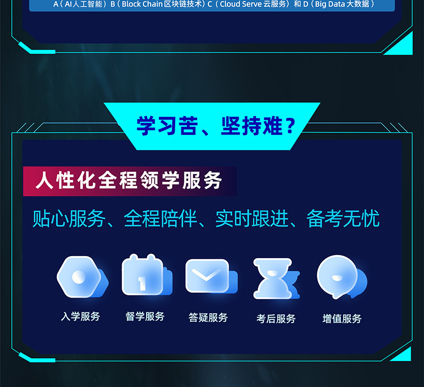 Re X - CFA智能通关计划套餐