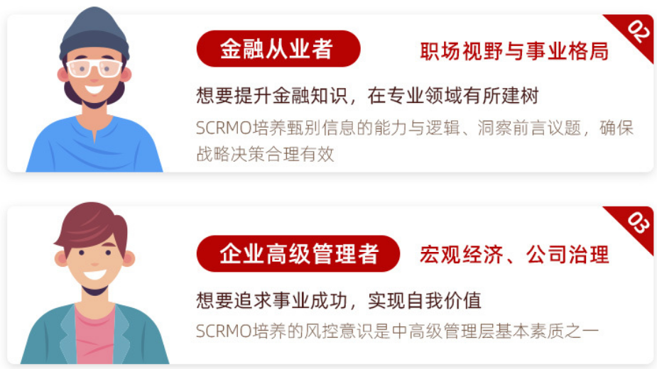 SCRMO高级注册风险管理师（金融风险管理）