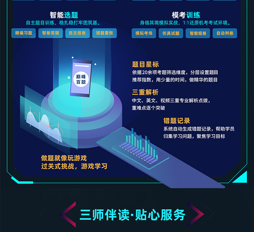 Re X - CFA智能通关计划套餐