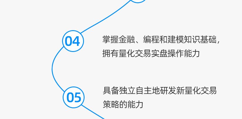 量化金融分析师AQF【标准班】