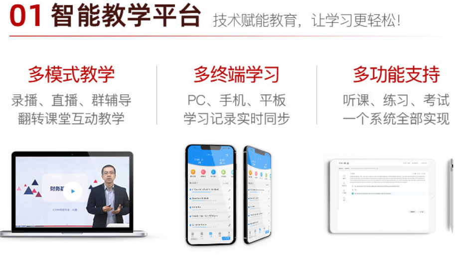 SCRMO高级注册风险管理师（金融风险管理）