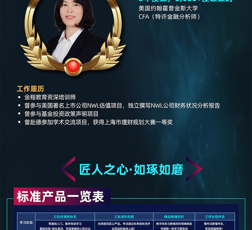 Re X - CFA智能通关计划套餐