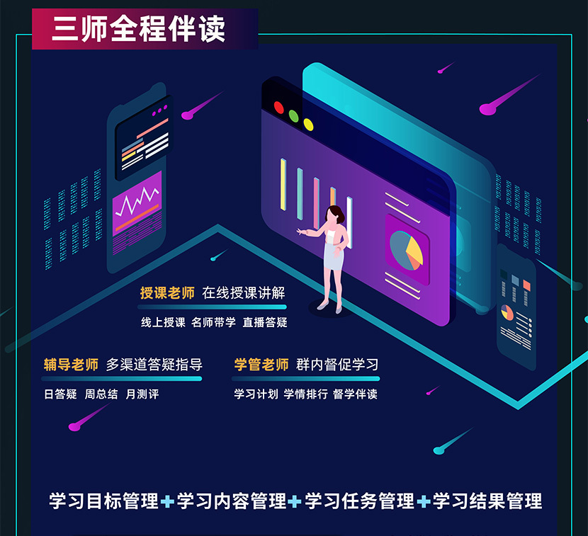 Re X - CFA智能通关计划套餐