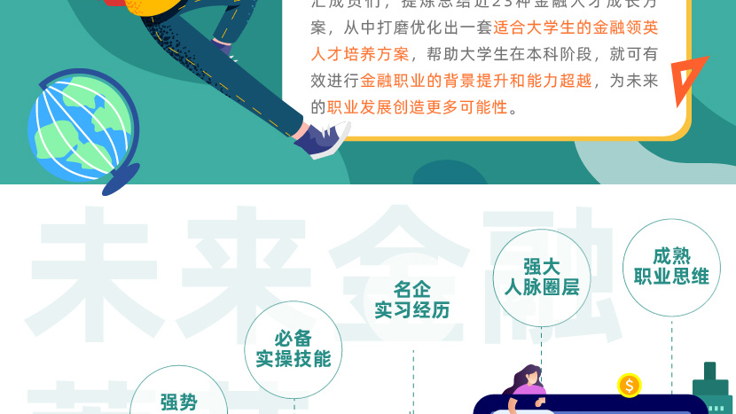 大学生菁英计划PLUS（CFA一二三级）