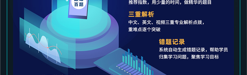 Re X - FRM&CFA双证智能通关计划