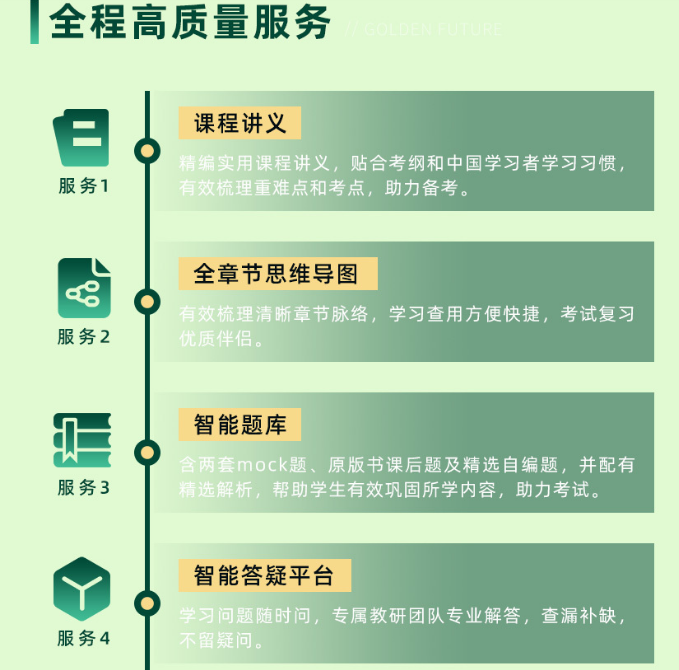 注册绿色金融分析师CGFC（尊享班）