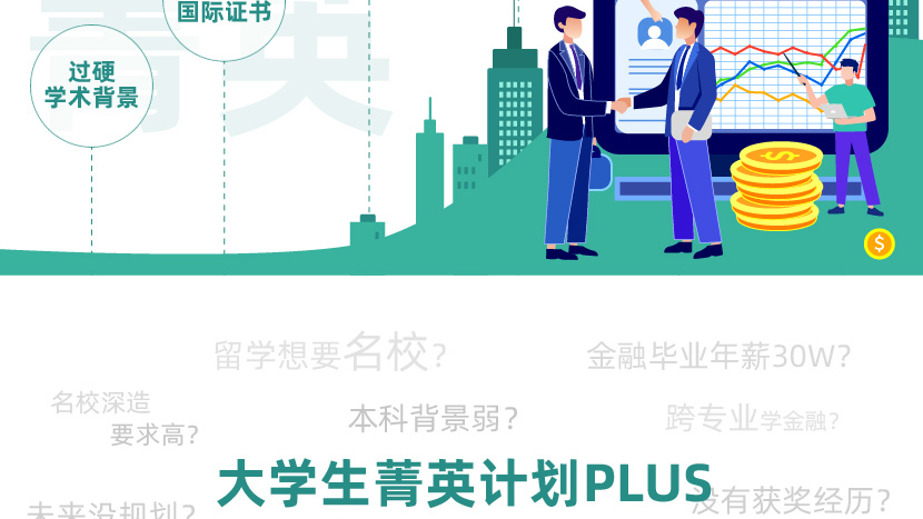 大学生菁英计划PLUS（CFA一二三级）