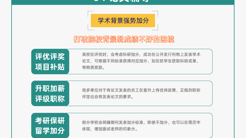 大学生菁英计划PLUS（CFA+FRM+ESG）