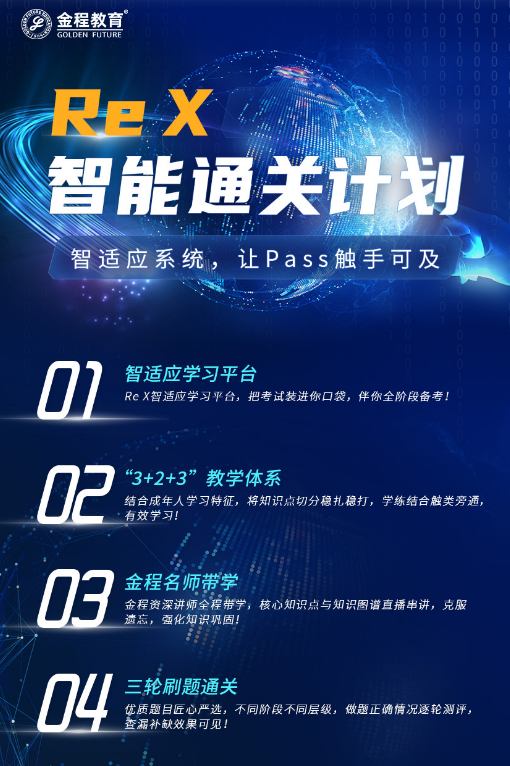 Re X - FRM P2智能通关计划（适配中文考试）