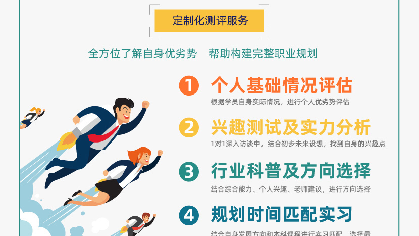 大学生菁英计划PLUS（CFA一二三级）