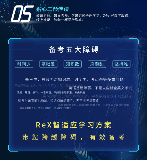 Re X - FRM P2智能通关计划（适配中文考试）