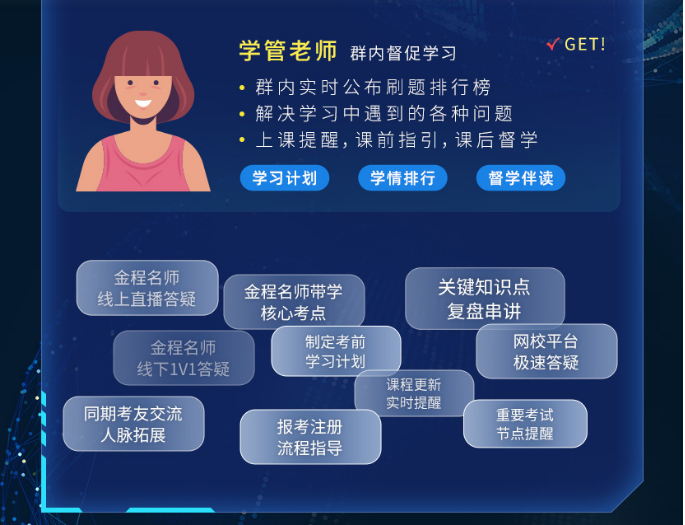 Re X - CFA L3智能通关计划