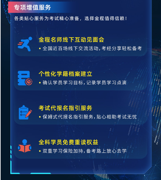 Re X - FRM P2智能通关计划（适配中文考试）