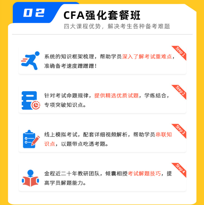 CFA强化冲刺精品班