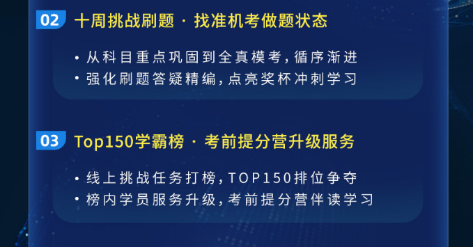 Re X - CFA L3智能通关计划
