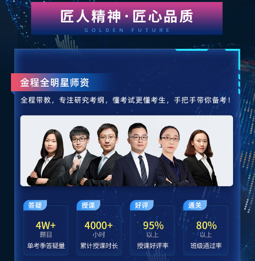 Re X - FRM P2智能通关计划（适配中文考试）