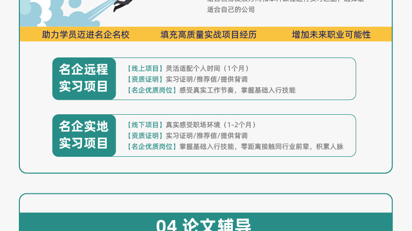 大学生菁英计划PLUS（CFA一二三级）