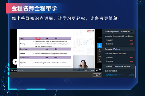 Re X - FRM P2智能通关计划（适配中文考试）