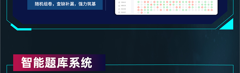 Re X - FRM&CFA双证智能通关计划