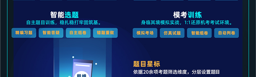 Re X - FRM&CFA双证智能通关计划