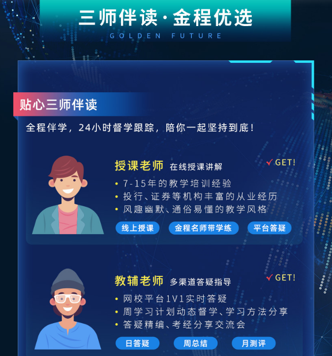 Re X - CFA L3智能通关计划