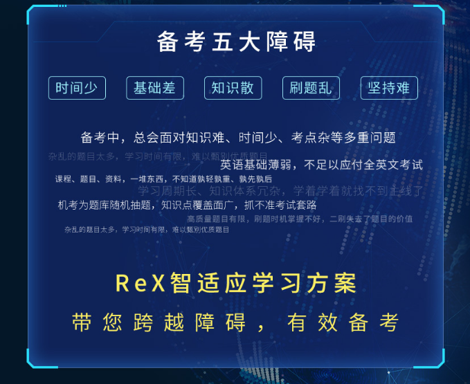 Re X - CFA L3智能通关计划
