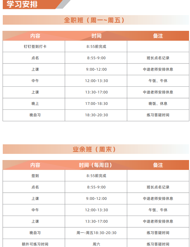 PLC工控编程培训