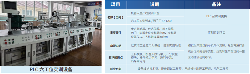 PLC工控编程培训