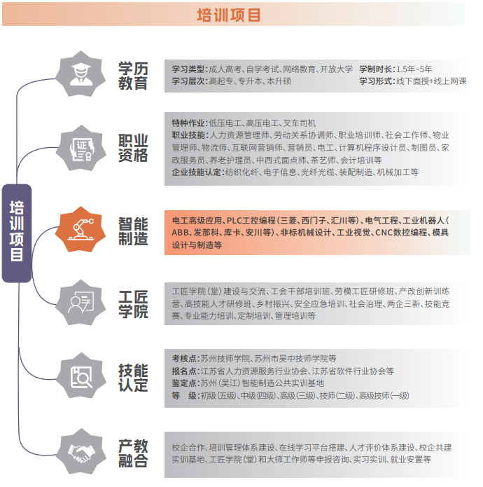 非标机械设计培训