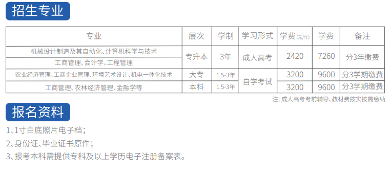 南京农业大学专升本(本科证)