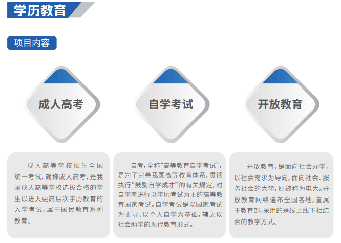 苏州职业技术大学高起专(大专证)