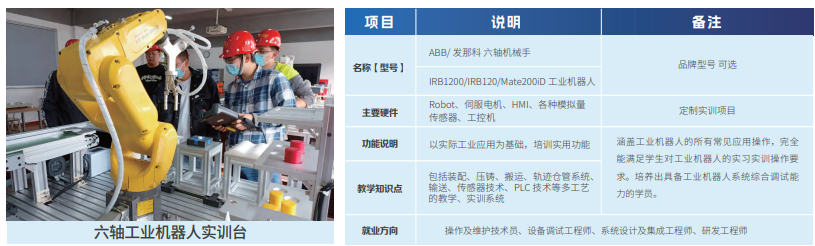 工业机器人培训