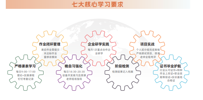 工业机器人培训