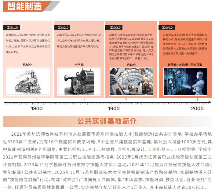 非标机械设计培训