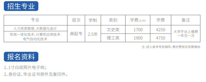 苏州职业技术大学高起专(大专证)
