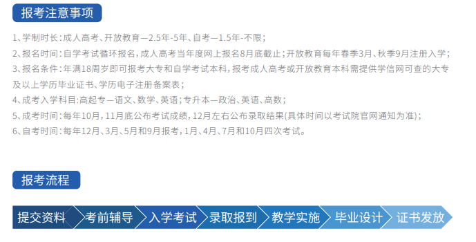 苏州职业技术大学高起专(大专证)