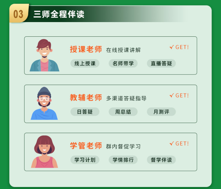 CFA&CFA SIC金融投资菁英班