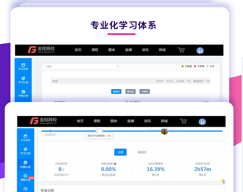 ACCA智能通关计划（全科）
