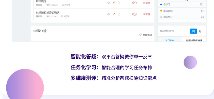ACCA智能通关计划（全科）