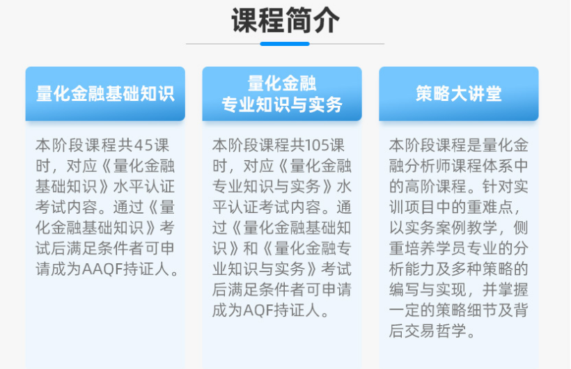 量化金融分析师AQF【标准班】+策略大讲堂