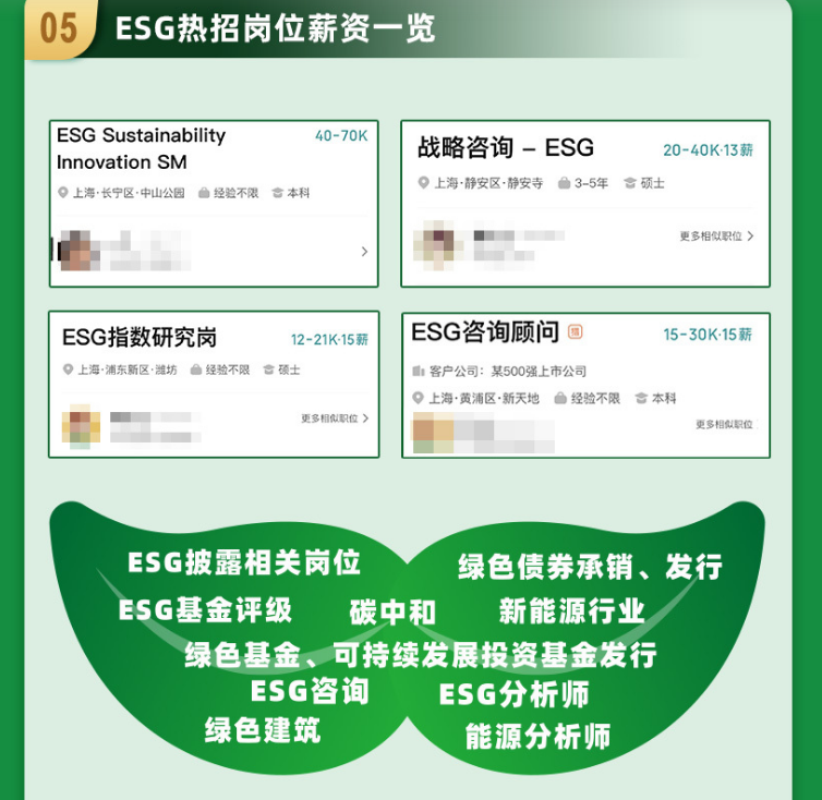 CFA&CFA SIC金融投资菁英班