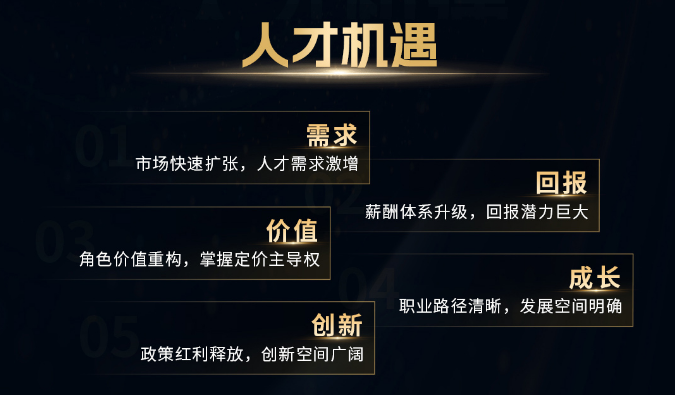 RFP国际注册家办架构师（全球家办架构专家）