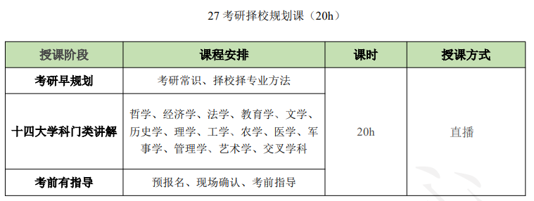 考研英语标准班