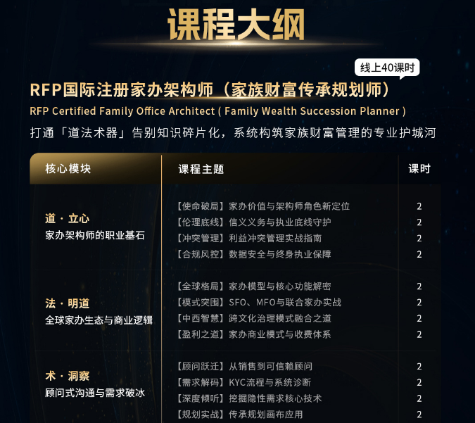 RFP国际注册家办架构师（全球家办架构专家）